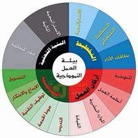 حسين دراج Profile Picture