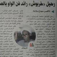 profile-248585 Profile Picture