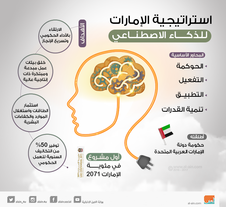 profile-235824 Profile Picture