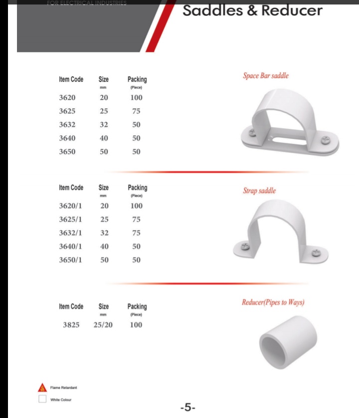 profile-223546 Profile Picture