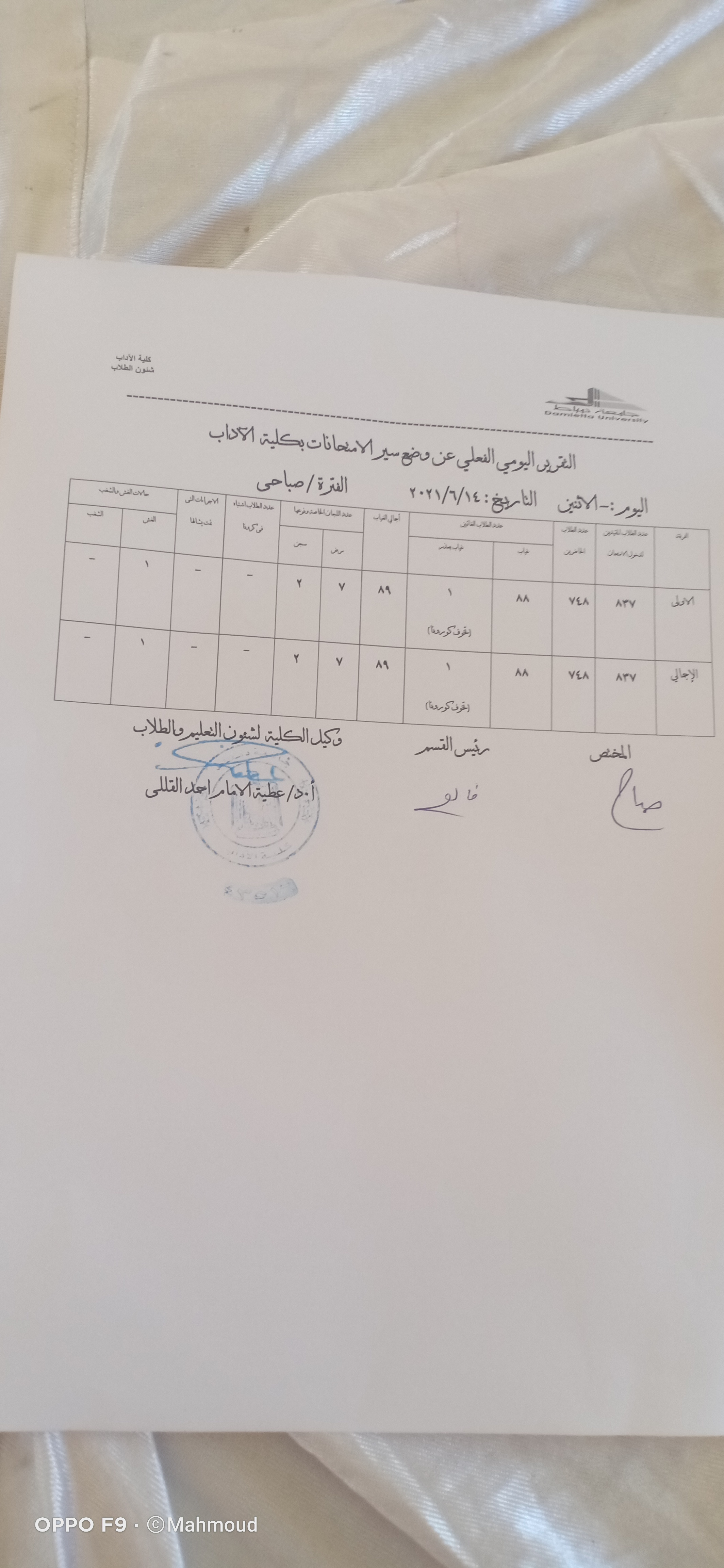 Mahmoudshourba Profile Picture