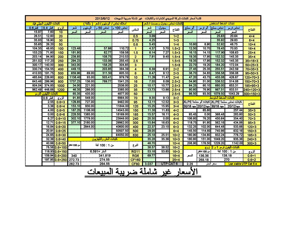 كابلات كهربائيه Project Picture