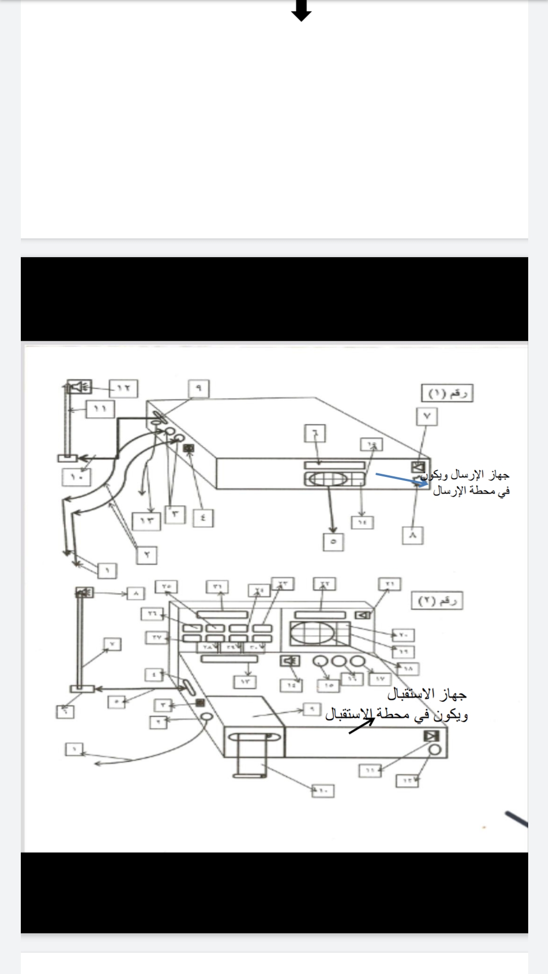 نظام لرصد الزلازل قبل حدوثها Project Picture